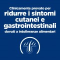 Hill's Prescription Diet Canine z/d ULTRA Allergen-Free food sensitivities alimento secco 10 Kg  offerta prezzo al kg / € 7,59